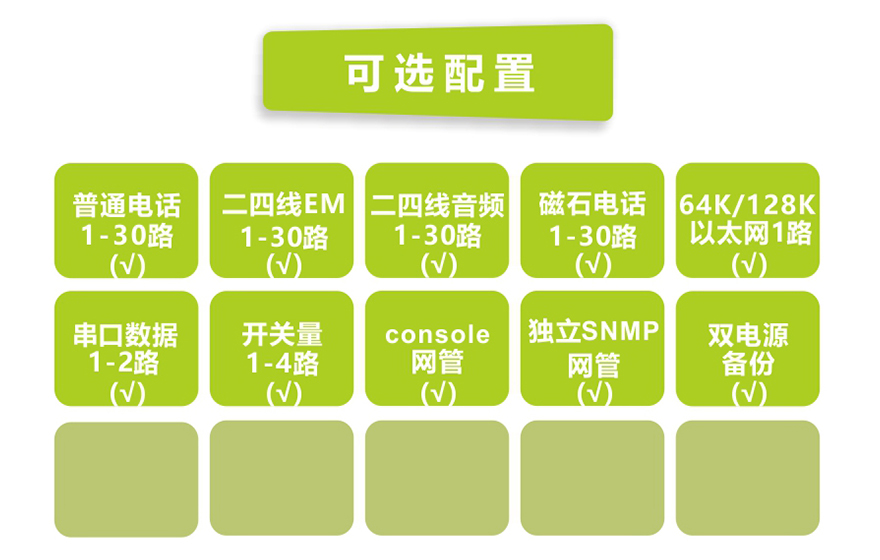 香蕉视频91黄片科技-E1-30路电话+1FE以太复用设备(19英寸1U)