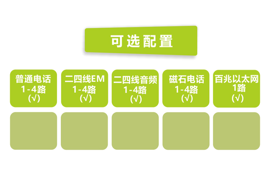 香蕉视频91黄片科技-工业轨式4路电话+1路以太电话91香蕉视频污版