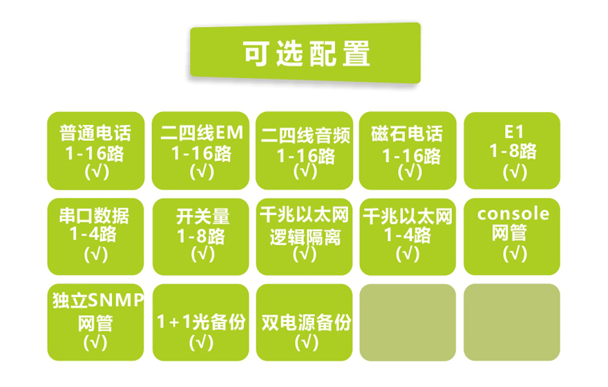 香蕉视频91黄片科技-16路电话+8E1+4GE+4路串口 电话91香蕉视频污版