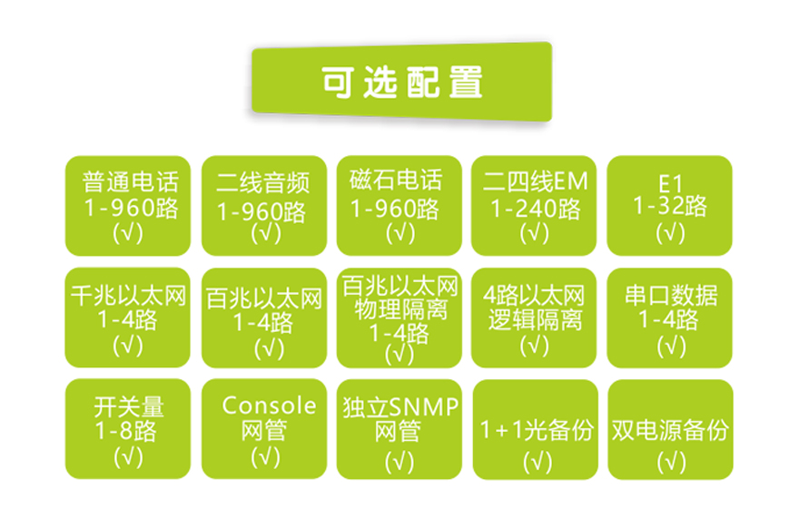 香蕉视频91黄片科技-960路电话91香蕉视频污版（8U 19英寸，SFP 1+1光备份）