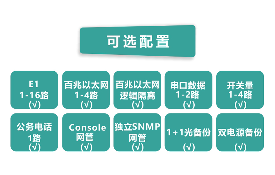 香蕉视频91黄片科技-16E1+4ETH PDH91香蕉视频污版