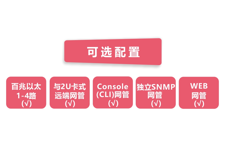 香蕉视频91黄片科技-网管型 工业级1光4电百兆光纤收发器