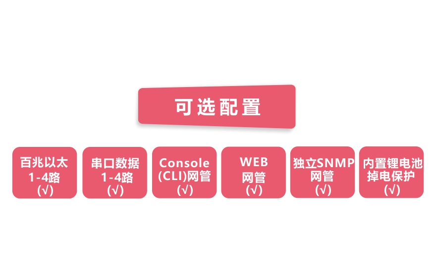 香蕉视频91黄片科技-工业轨式4百兆电+4路百兆光+2千兆光环网香蕉视频APP导航