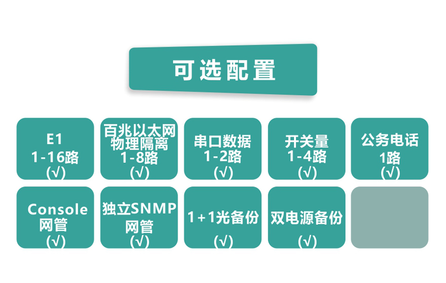 香蕉视频91黄片科技-16E1+8xFE(物理隔离)1+1光备份 PDH91香蕉视频污版